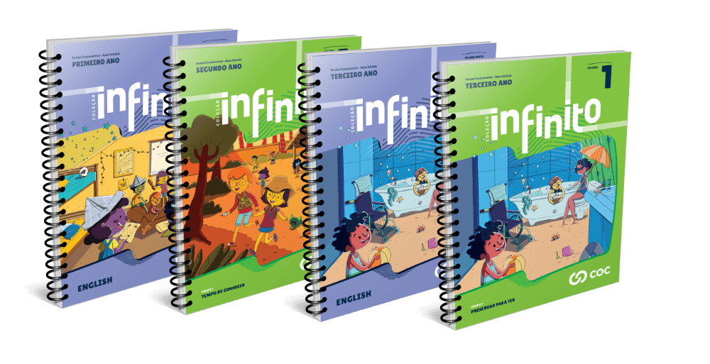 Recursos.Didaticos.Anos .Iniciais